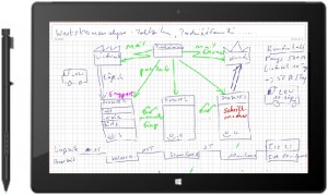 TimeStudy T1 Microsoft Surface 4 Pro