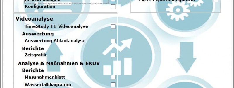 Videoanalyse mit Process-Flow-Chart