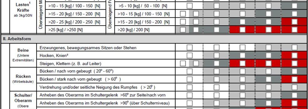 Ergonomie am Arbeitsplaz