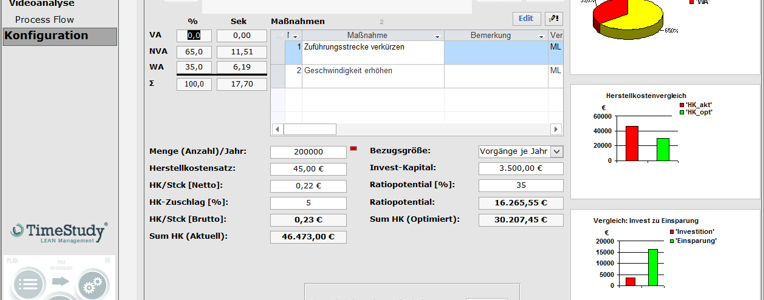 Potentialanalyse