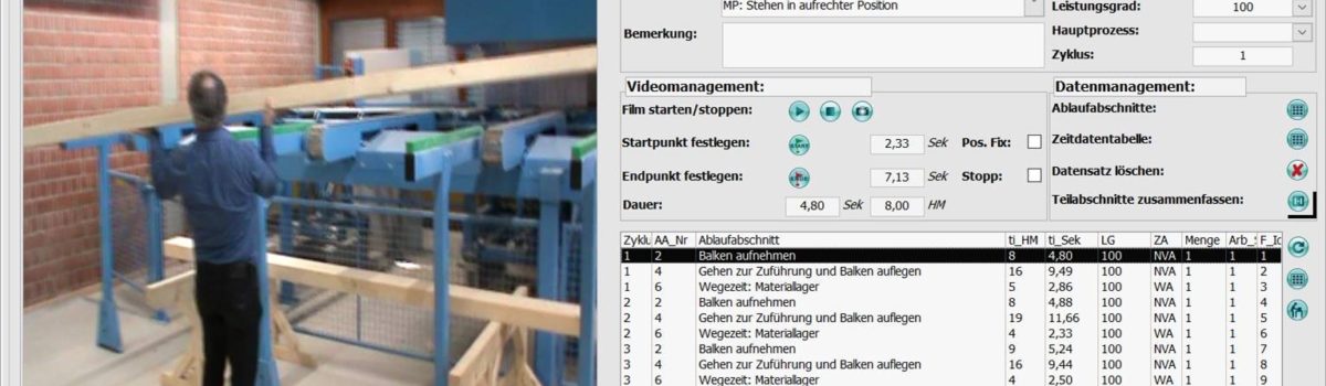 Videobasierende Ergonomie-Analyse