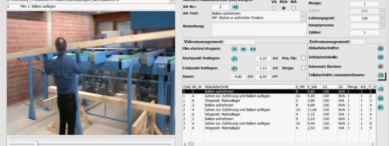 Videobasierende Ergonomie-Analyse