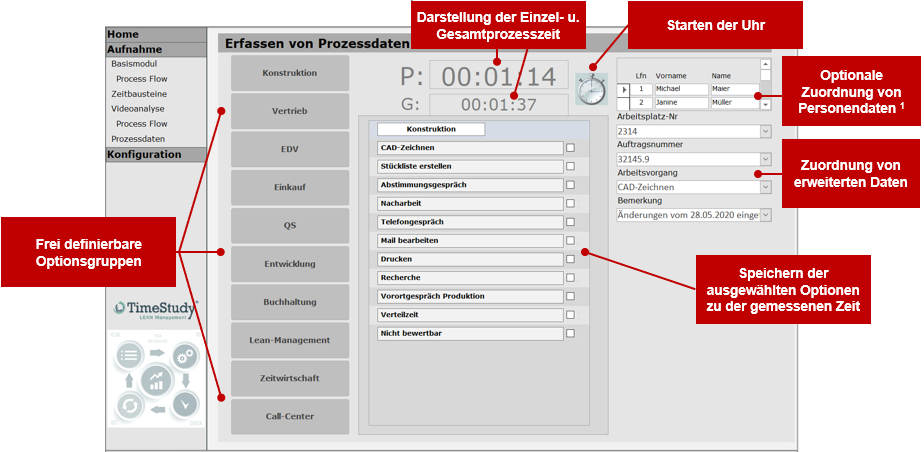 Prozessdatenerfassung