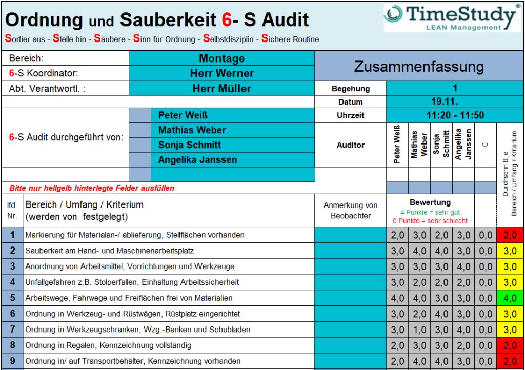 5S/6S Auditbogen