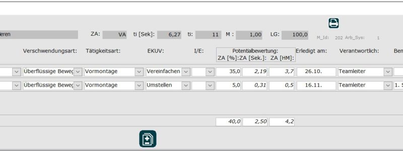 Zeitaufnahmen Maßnahmen zuordnen