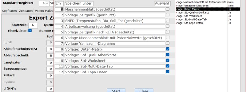 Analysedaten