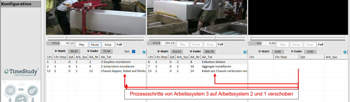 TimeStudy T1 Austaktung