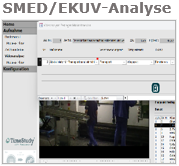 TimeStudy T1 SMED/EKUV-Analyse